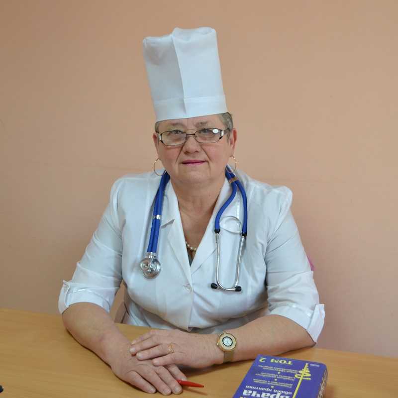 Фурик Галина Іванівна